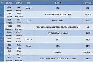 半岛客户端最新版本下载苹果官网截图3