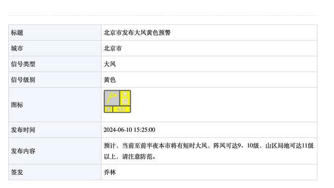 特里：穆里尼奥是我共事过的最佳主帅 英格兰可以赢得今夏欧洲杯