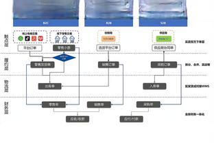 本-戴维斯：我们今天需要这三分，比赛中我们表现出了冷静与耐心