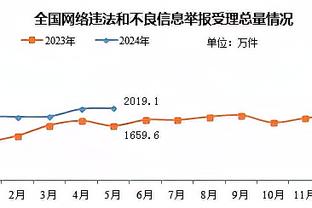 开云app什么时候上线的截图4